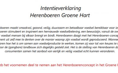 Ben jij (al) intentiehouder?